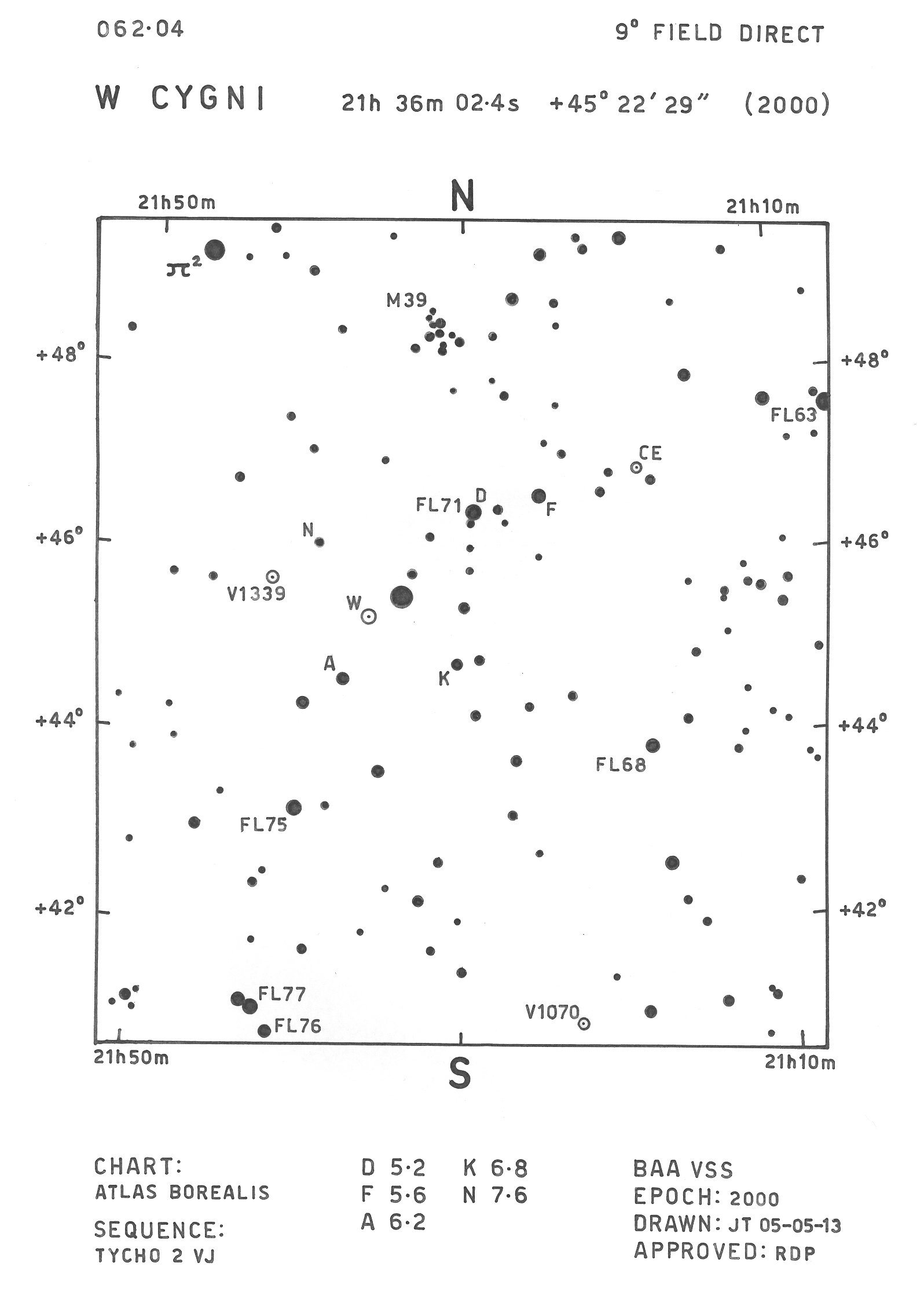 Cyg_W Cyg_BAAVSS 062.04 9d